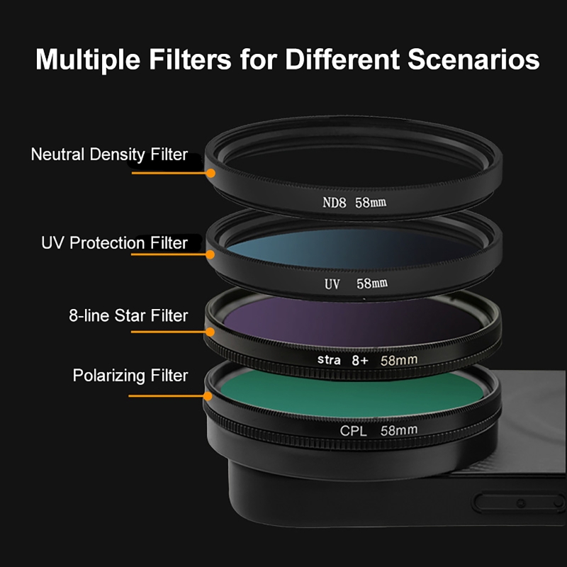 Zestaw filtrów do telefonu 4 w – Nd Filter Set recenzja i cena