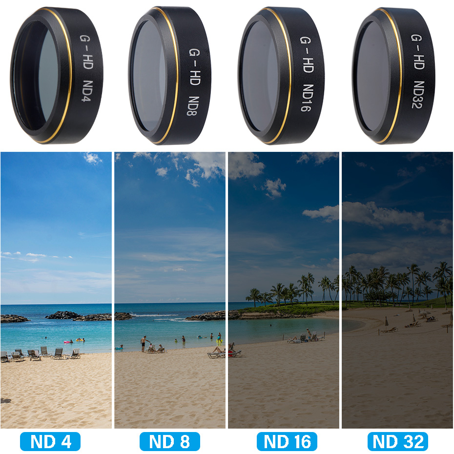 Filtr dronowy do Phantom 4 Pro – Nd Filter Set recenzja i cena