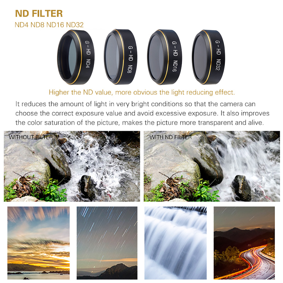 Filtr dronowy do Phantom 4 Pro – Nd Filter Set recenzja i cena
