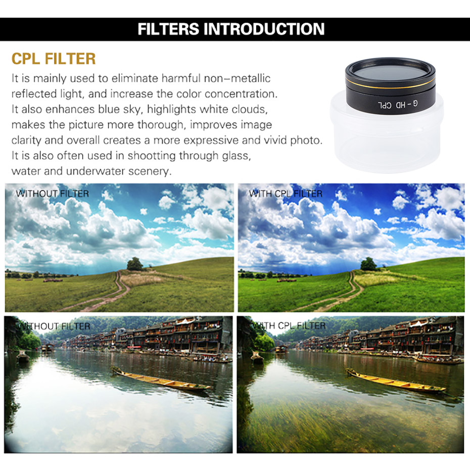Filtr dronowy do Phantom 4 Pro – Nd Filter Set recenzja i cena