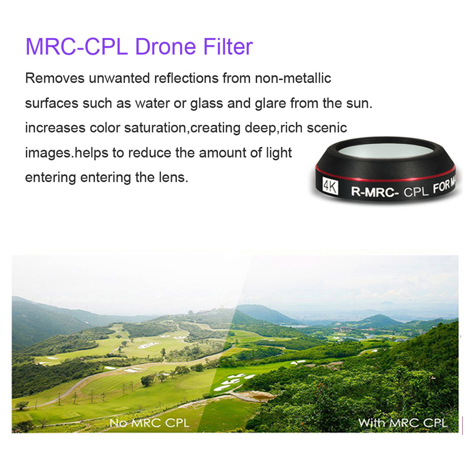 Filtr drona do DJI Mavic Pro C – Nd Filter Set recenzja i cena