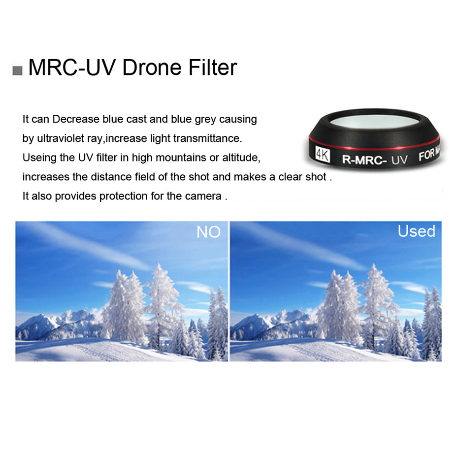 Filtr drona do DJI Mavic Pro C – Nd Filter Set recenzja i cena
