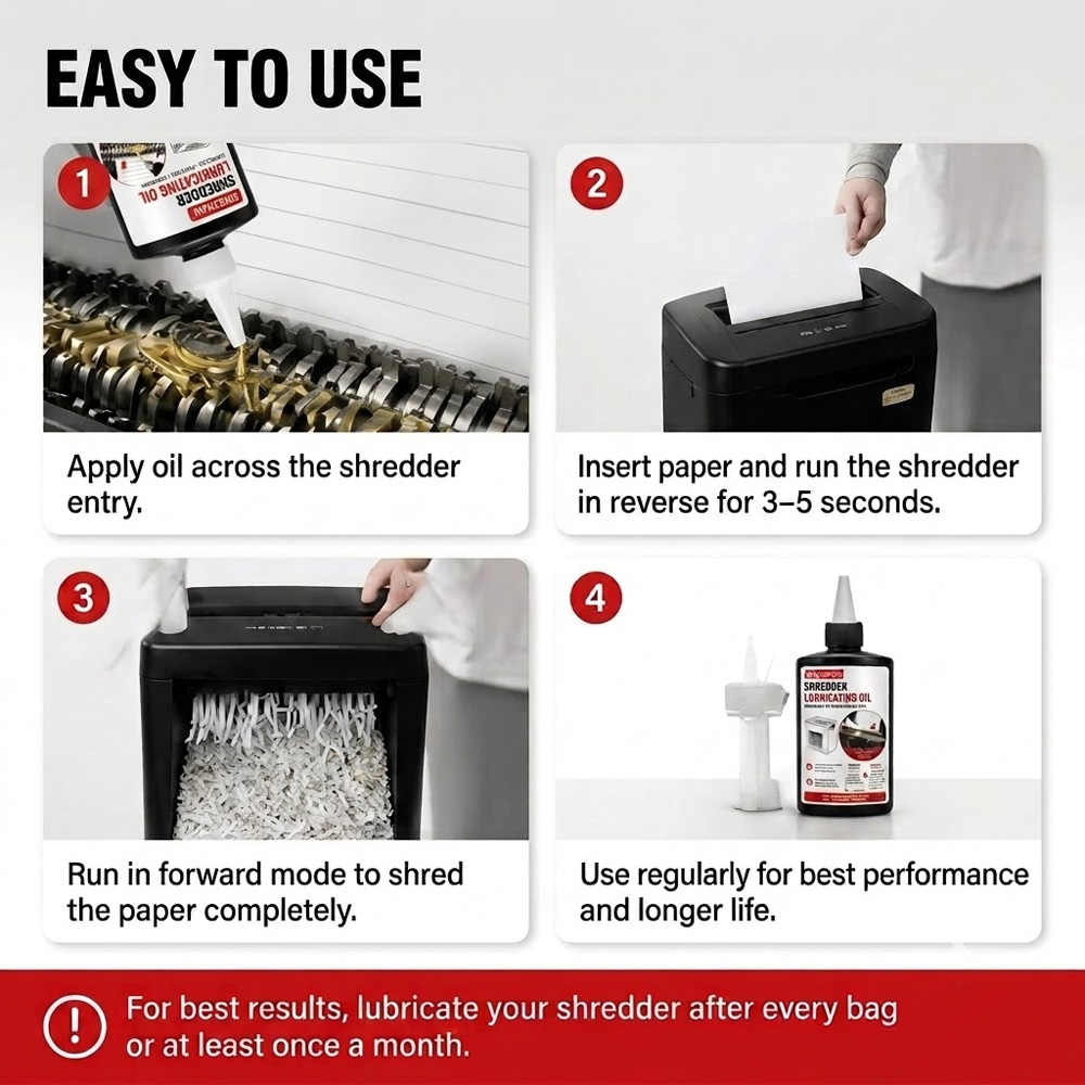 Olej do smarowania niszczarek  – Photography Cheat Sheet recenzja i cena