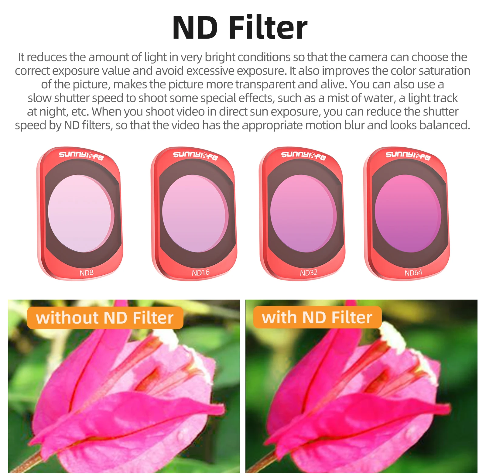 Zestaw filtrów ND do kamery DJ – Nd Filter Set recenzja i cena