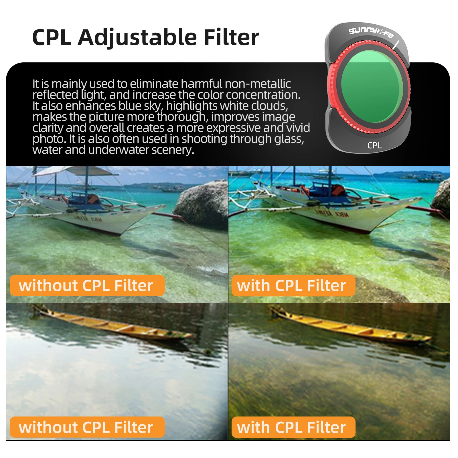 Zestaw filtrów ND do kamery DJ – Nd Filter Set recenzja i cena