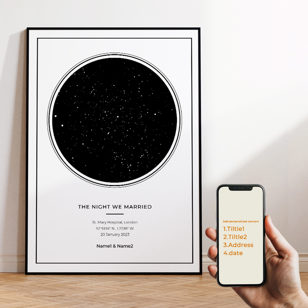 Nowoczesne, personalizowane ob – Photography Interior recenzja i cena