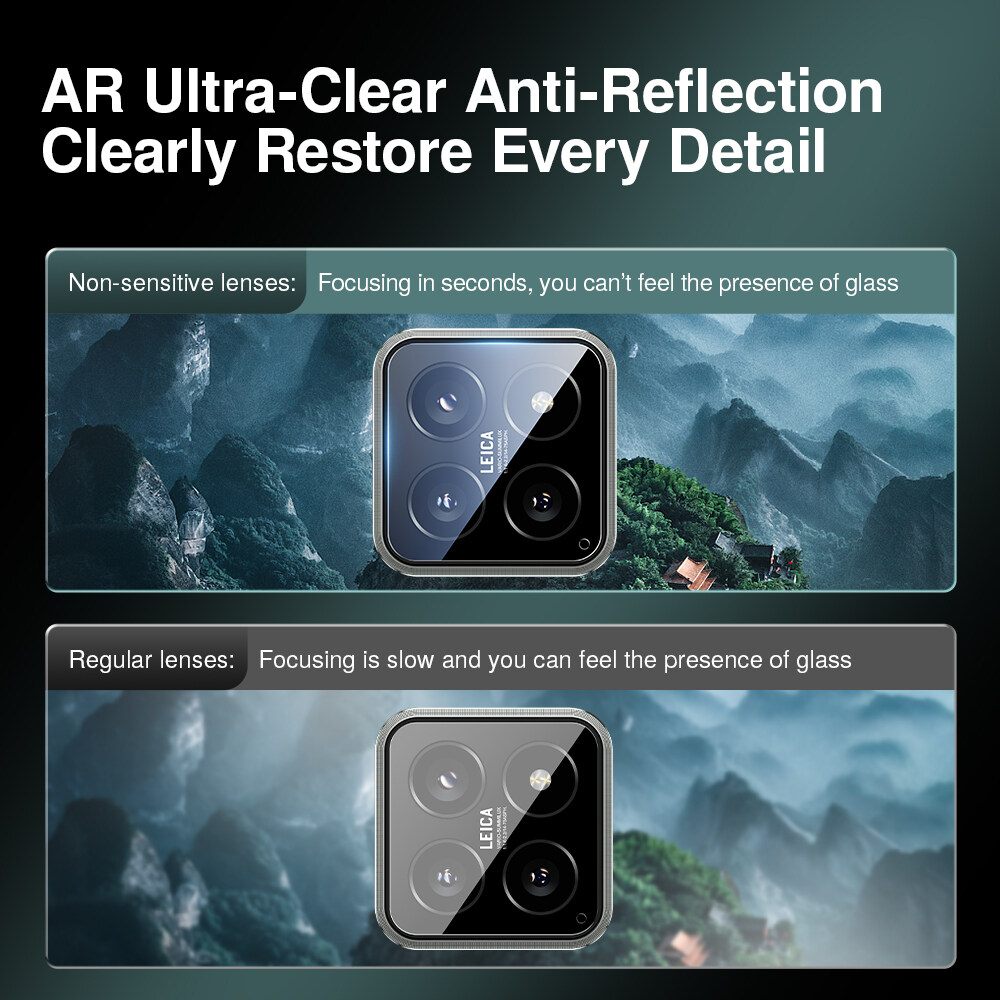 SmartDevil Antyrefleksyjna fol – Xiaomi Photography Kit 15 Ultra recenzja i cena